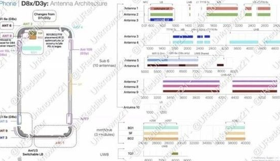 海林苹果15维修中心分享iPhone15系列配置怎么样